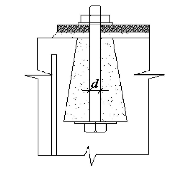 超齊全：錨栓的抗拉、抗剪強(qiáng)度知識(shí)，收藏起來！