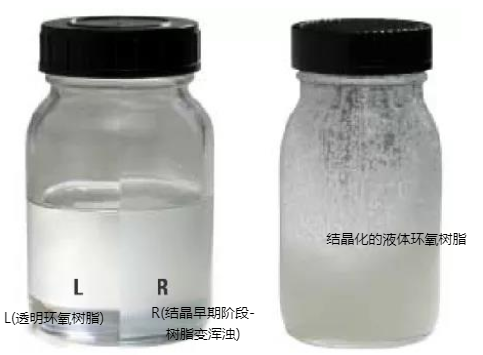 環(huán)氧樹脂結構膠出現“結晶”了，該怎么辦？